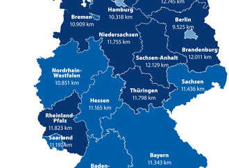 Fahrleistungen im Bundesländer-Vergleich - Mecklenburg-Vorpommern an der Spitze