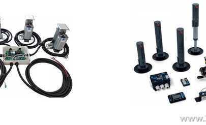 Hubstützen für Wohnmobile: elektrisches vs. hydraulisches Nivellieren – Kaufberatung von X-CAMPING